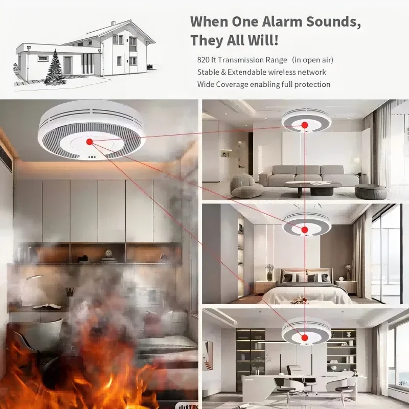 Wireless Interlinked Smoke and Heat Alarm Detector,Carbon Monoxide Alarm 10-Year Sealed Battery, Large Test/Silence Button,