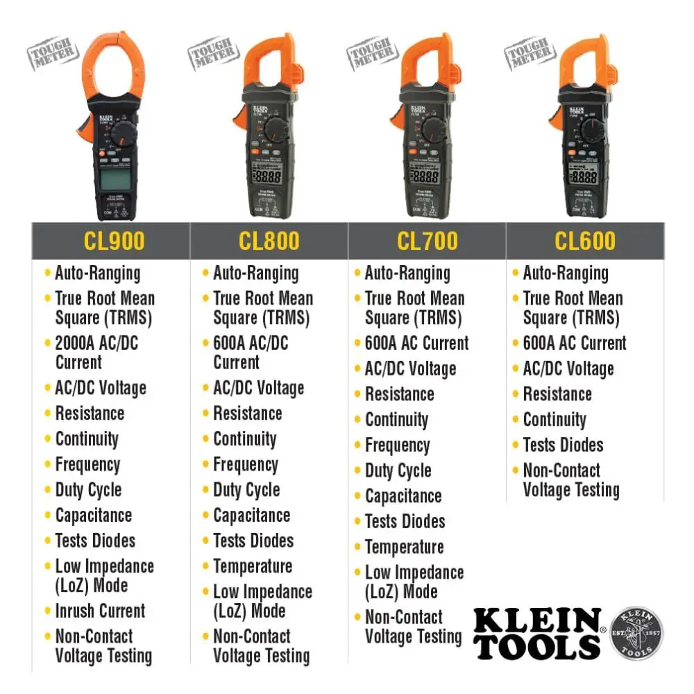 AC/DC Digital Clamp Meter, Auto-Ranging, 400 Amp, NCVT Tester, Hi-Viz LCD Display, TRMS, Continuity Resi, Temperature and More