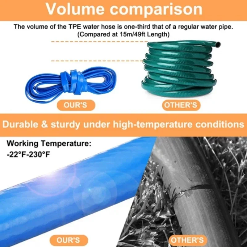 1 مجموعات متنقل 5 متر الغذاء الصف خرطوم التيار الكهربائي محول المياه أطقم ل Aquaroll الدلو رولي بولي RV قافلة الملحقات #2