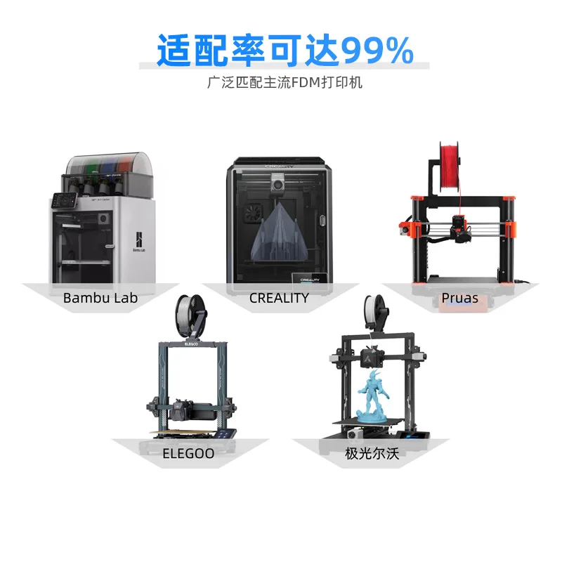 3Dプリント消耗品 1kg PLA 蓄光星空シリーズ PLA 蓄光消耗品 1.75mm FDM消耗品 メーカー