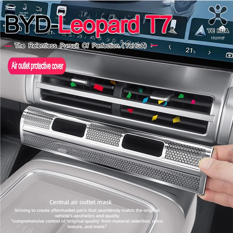 

Для BYD 2025-26 Formula Leopard Titanium 7, крышка воздуховыпускного отверстия с центральным управлением, металлический защитный автомобильный аксессуар для кондиционера