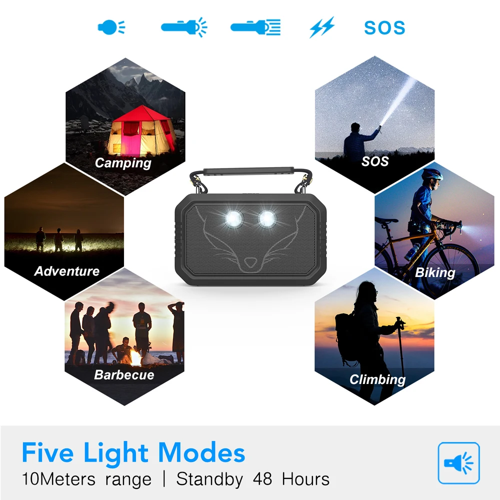DOSS Traveller Altoparlante Bluetooth, Cassa Audio Portatile Impermeabile IPX6 per Esterni, Cassa Audio Stereo e per Bassi da 20W, Abbinamento Wireless Reale di Altoparlanti Bluetooth