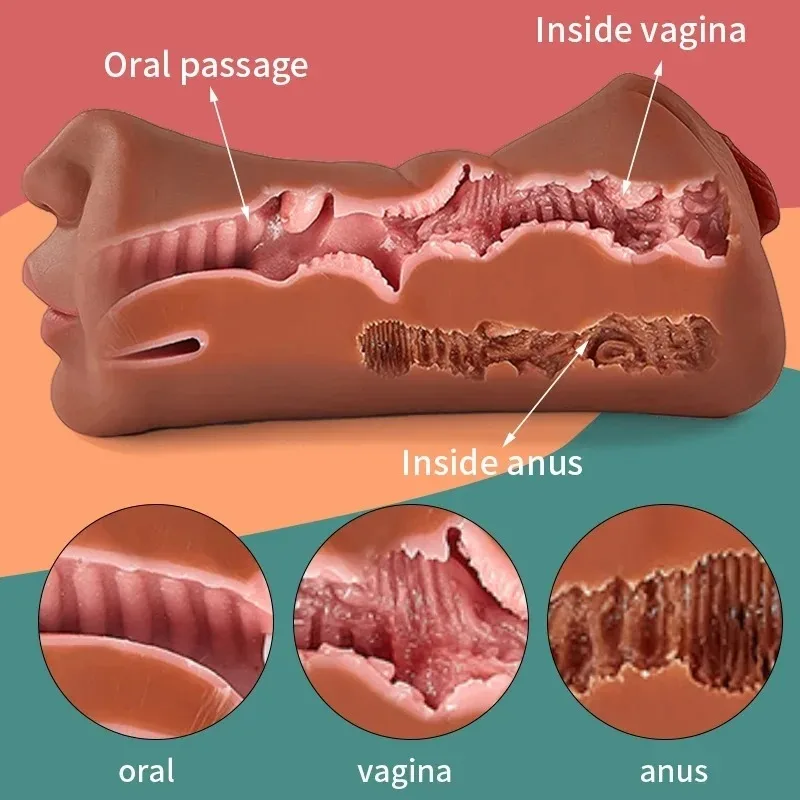 3 in 1 Realistic Vagina Anal Oral Masturbator Cup Soft Silicone Pocket Pussy Deep Throat Massager Sex Toy for Men view 3