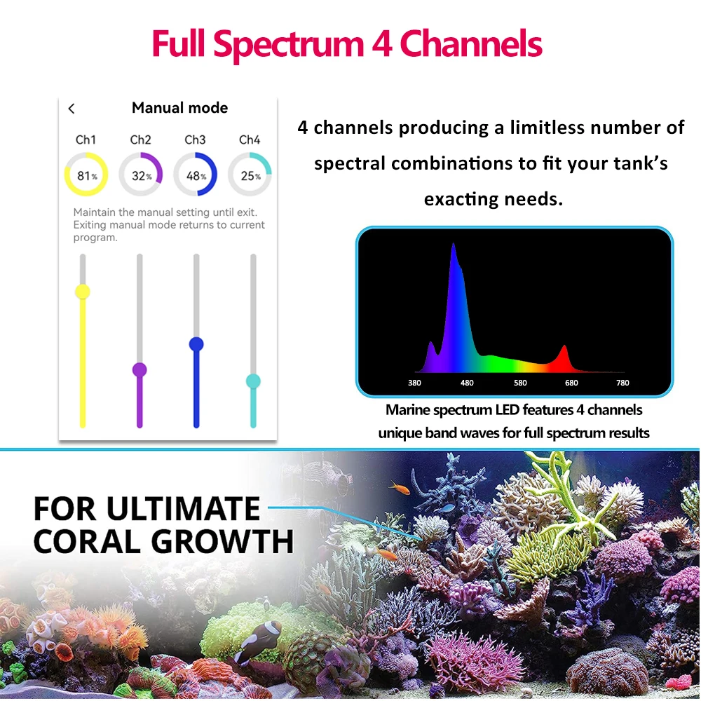 Imagem -03 - Popbloom-smart Marine Aquarium Iluminação Led Lâmpada de Água Salgada para Reef Coral Fish Tank Lamp Wifi-app Control 180240cm