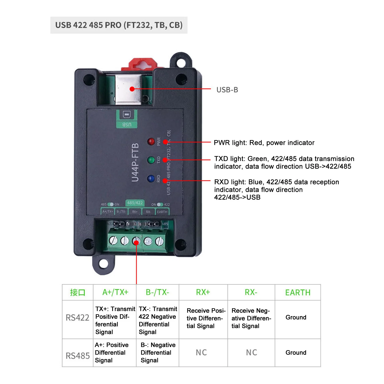 USB 422 485 PRO Module with Rail Serial Port Converter Module with DB9 Male Connector USB B Interface