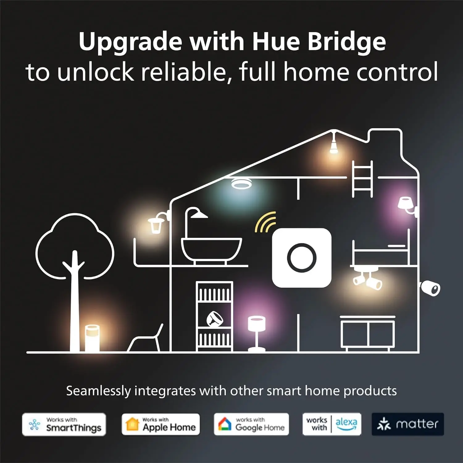 مجموعة أدوات الضوء الذكية من Philips Hue 3x E27 60W A60 لمبات ذكية + 1x جسر أبيض وألوان مصابيح أجواء تطبيق تحكم بلوتوث #6