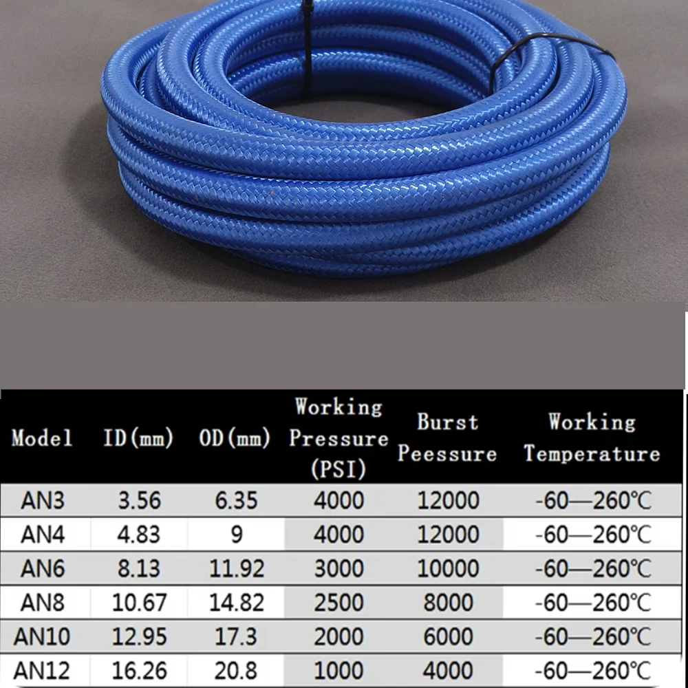 Racing Brake Hose Fuel Hose Oil Gas Line 1MAN4AN6AN8AN10AN12AN16AN20 Cooler Line Pipe Tube Inside PTFE Nylon Stainless Steel