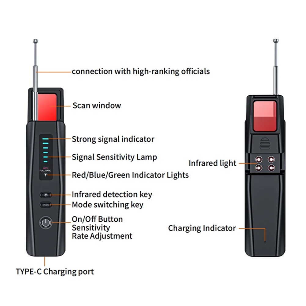 Car Gps Bug Mini Se…