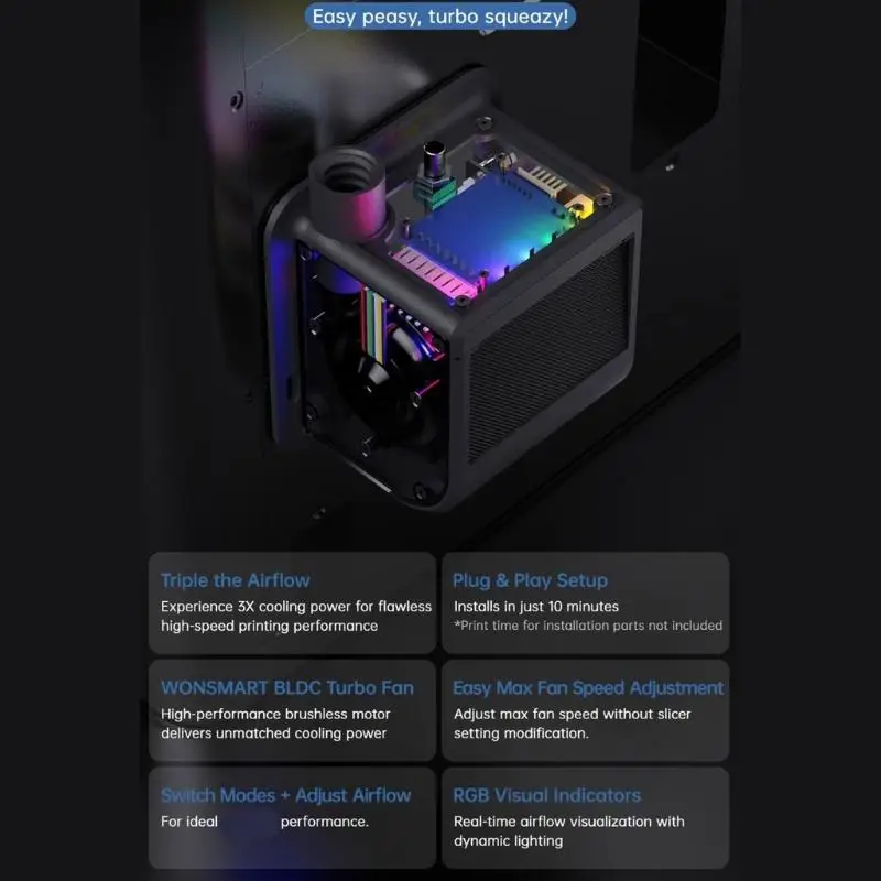 

R53C Intelligent Cooling Fan Upgraded For 3D Printers Featuring Double Mode And Speed Adjustment