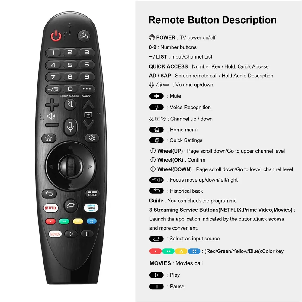 AN-MR20GA AKB75855501 مع وظيفة الصوت والمؤشر بلوتوث التحكم عن بعد لتلفزيون LG الذكي العديد من الموديلات 2019 2020 2021 2022