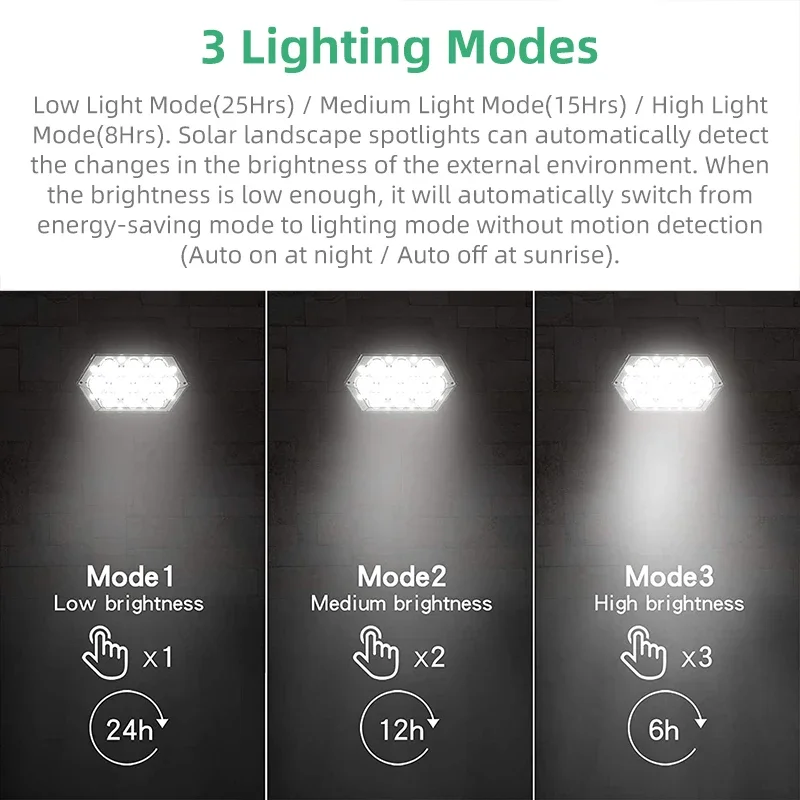 92 LED Solar Lights Outdoor Solar Spot Lights Outdoor IP67 Waterproof Solar Garden Lights 2 In 1 for Yard Garden Porch