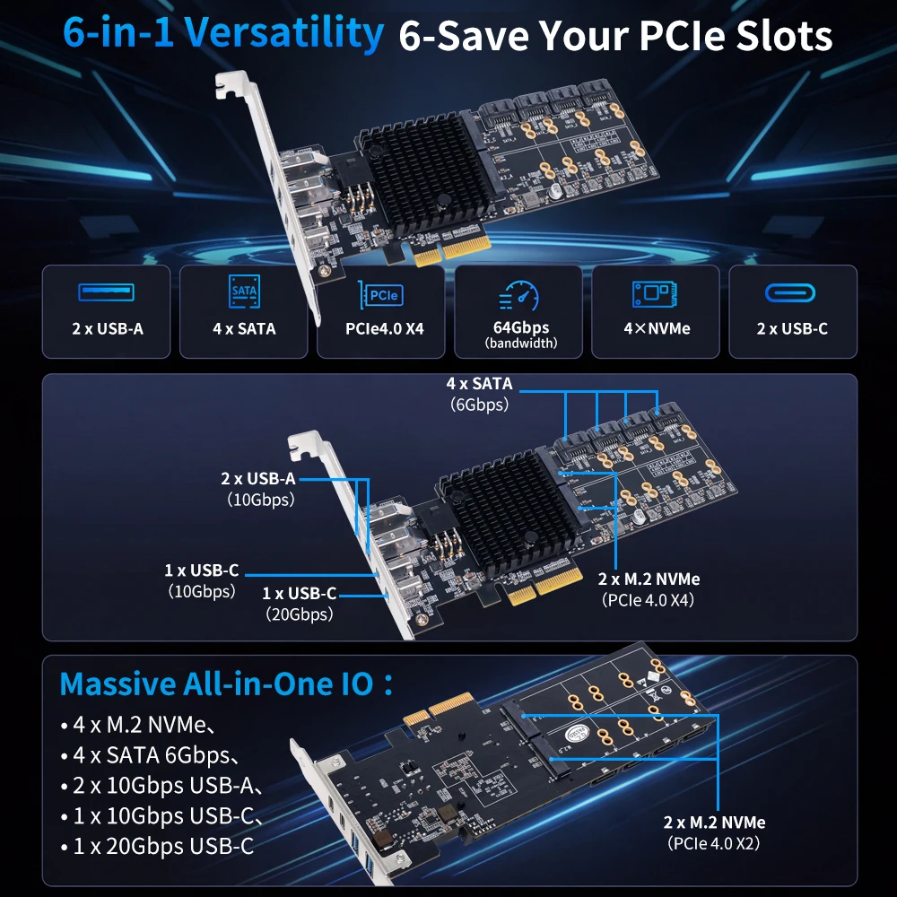 Karta adaptera Lekuo SouthBridge Max bez rozgałęzienia PCIe 4.0 do 4 M.2 NVMe SSD, 4 SATA 6G, 20G USB-C, rozszerzenie Riser dla PC NAS — zdjęcie produktu 4