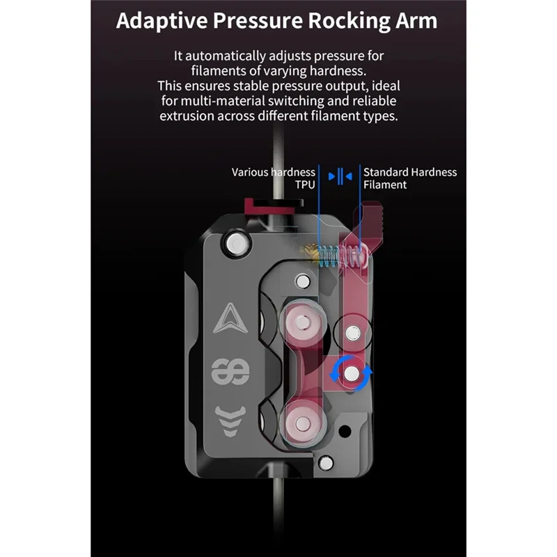 CREALITY K1 K1C K1 Max 3D 프린터 부품 업그레이드 키트 Phaetus DXC 압출기 (모터 방열판 액세서리 포함)