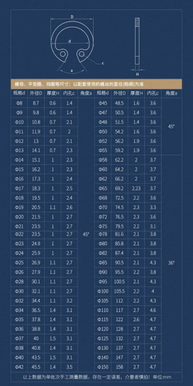 검정색 65 망간 스틸 내부 원형 클립 C 형 탄성 오픈 원형 클립 C 형 내부 원형 고정 링 DIN472