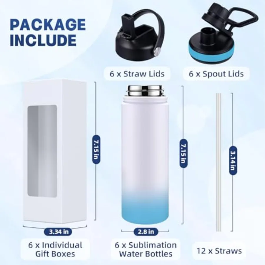 description