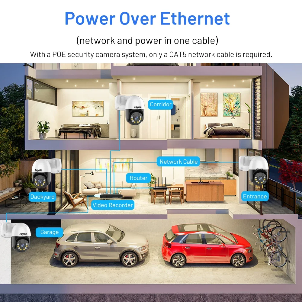 2025 New Dark Fighter Mini PTZ Camera Security Camera System 4K 8MP 8CH POE NVR Kit Face Car Number Plate License View Camera