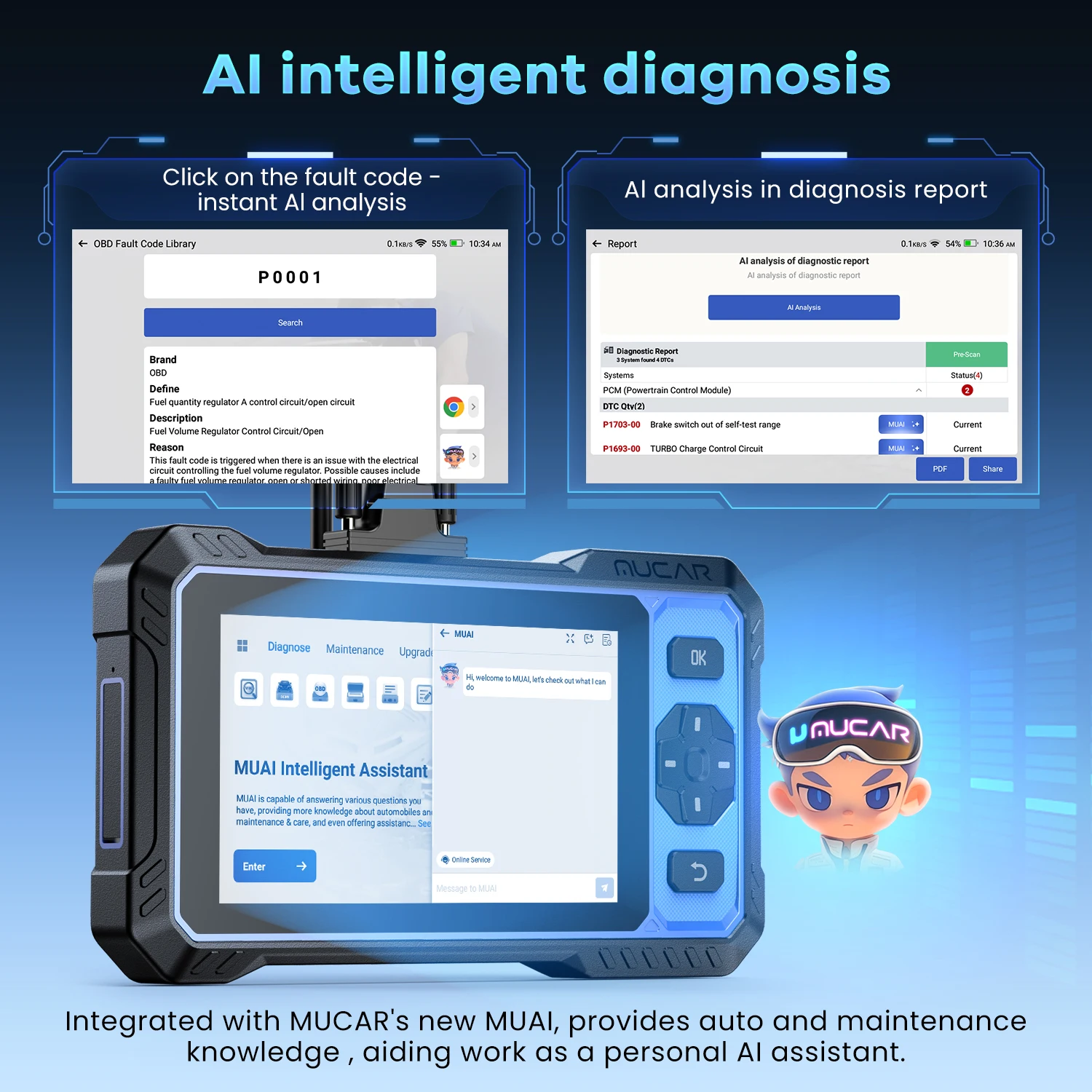 MUCAR 632 OBD2 Diagnostic Tool AI Assisted Bi-directional CANFD Protocal ECM/TCM/ABS/SRS Diagnosis 15 Reset Lifetime Free Update