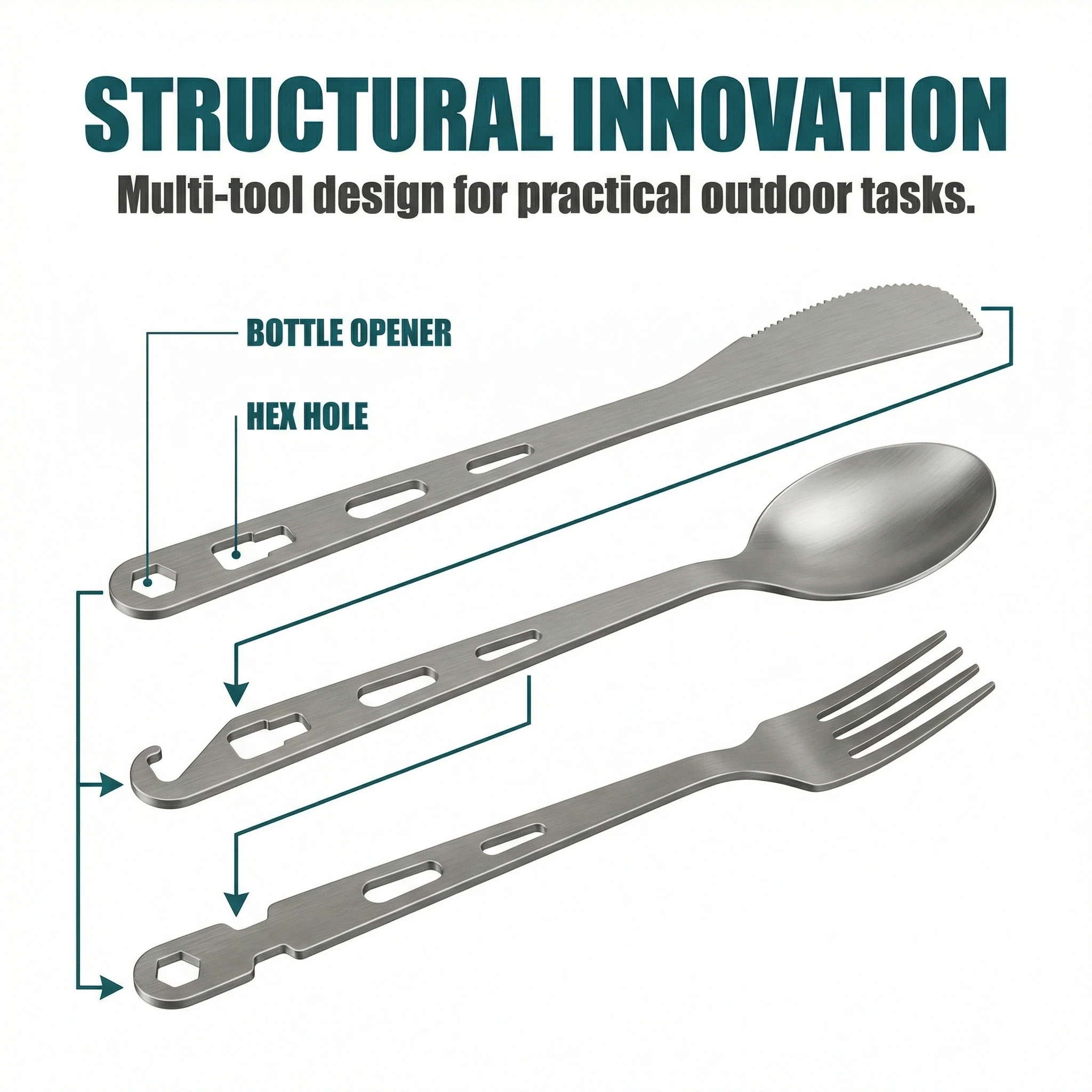 3-in-1 Titanium Ultra-Light Cutlery Set Multifunctional Portable Food Topper Cutlery with Beer Open Design Titanium Spoon - view 5