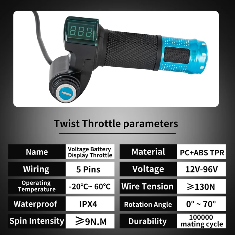 EBike Twist Throttle for Electric Bicycle, Accelerator Gas Handle, Electric Bike Kit, 24V, 36V, 48V, 72V