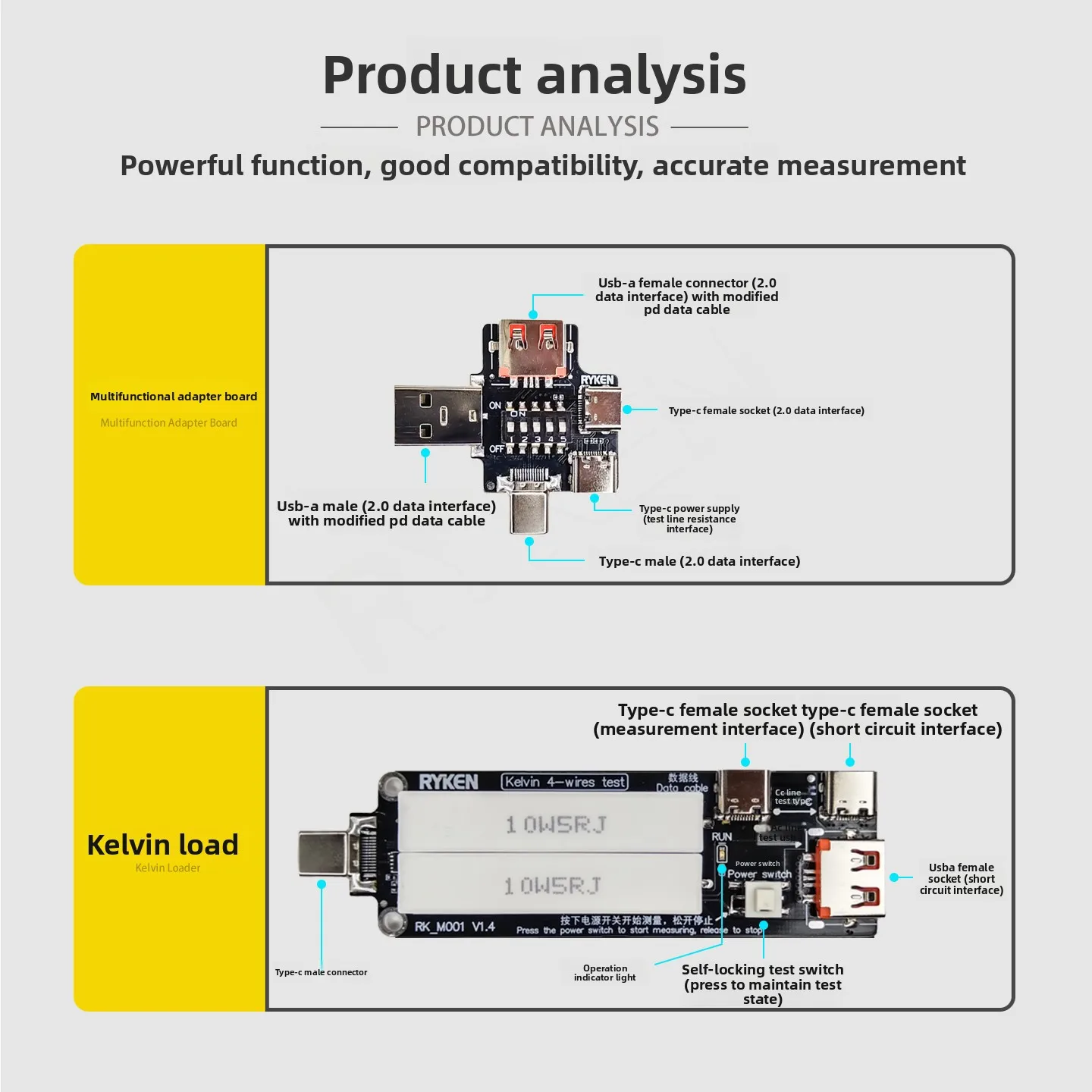 M001 Kelvin Line Resistance Voltage Ammeter USB Detector Type-C Power Meter