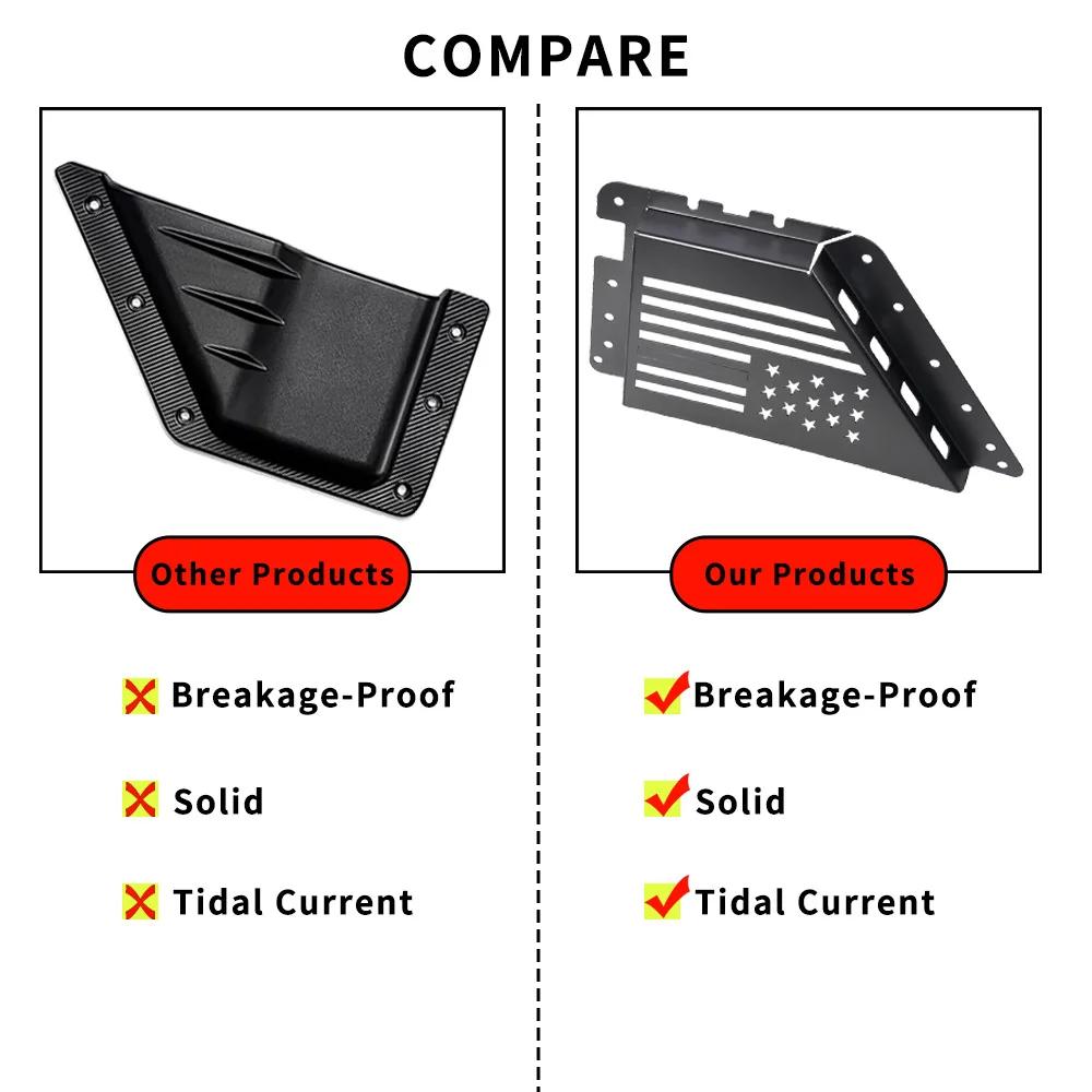 Front Door Storage Pockets for Bronco,Interior Accessories for Ford Bronco 2021 2022 2023 2/4 Door Accessories,2Pcs (Black,Flag)