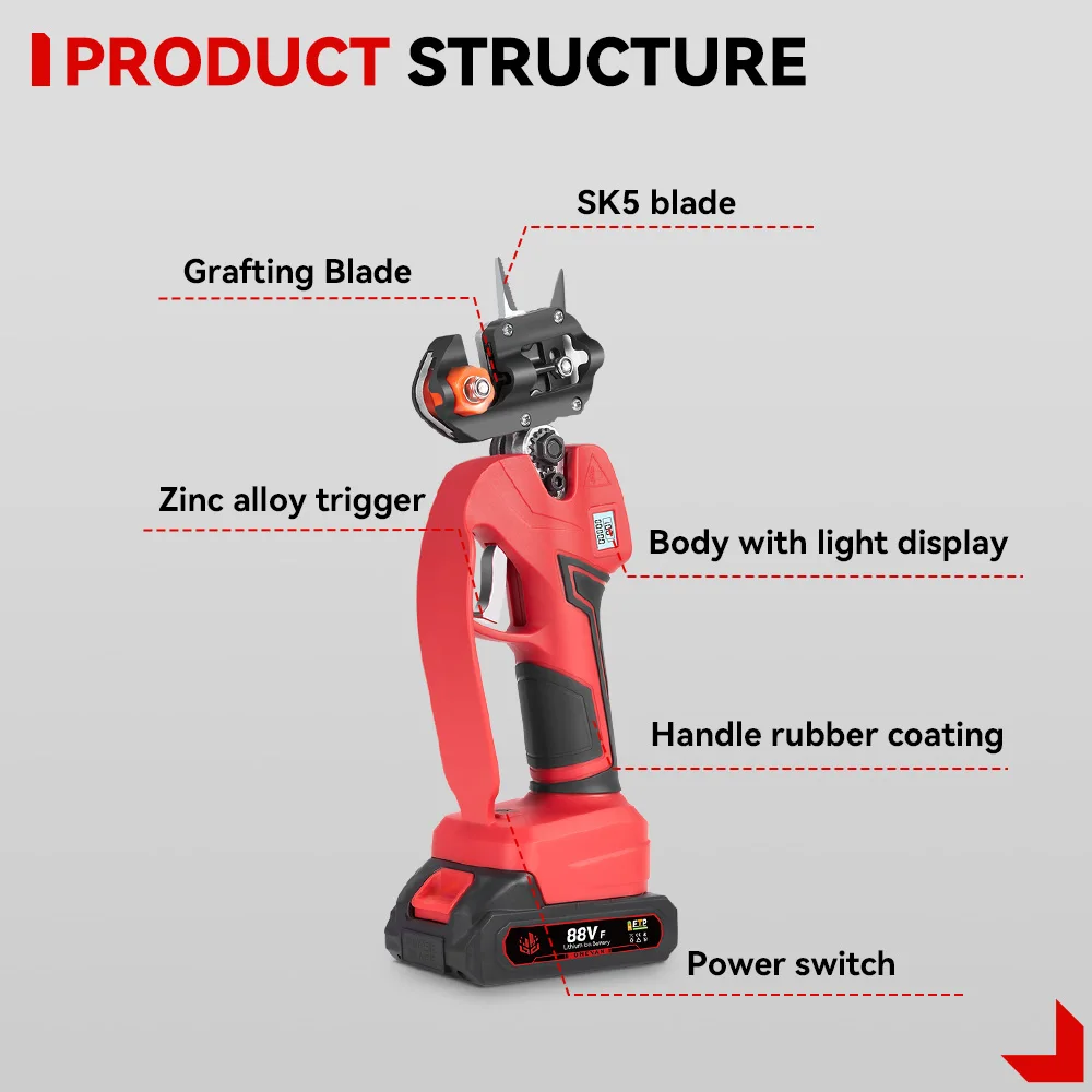 ONEVAN 2in1 Brushless Grafting เครื่อง Pruner เฉือน Graft สาขาที่มีประสิทธิภาพไฟฟ้าสาขาต้นไม้เครื่องตัดสําหรับแบตเตอรี่ Makita Pin