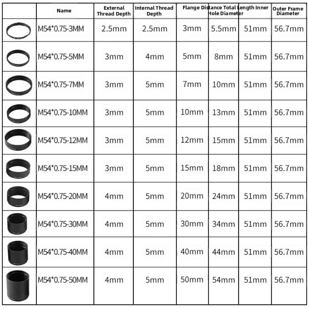 Aluminum Extension Tube with M54x0.75 Internal and External Threads for Seamless Integration in Imaging Trains