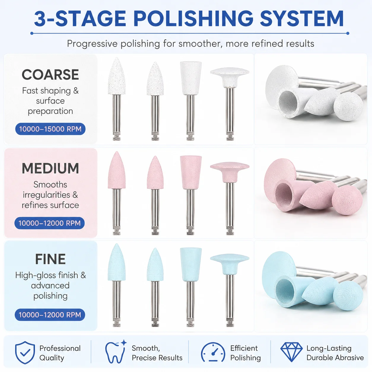 12-teiliges Präzisions-Labor-Silikon-Polierset RA Latch 2,35mm Schaft 3-Stufen-Oberflächenbearbeitungs-Rotationsbits Grau Rosa Blau – Detail 3