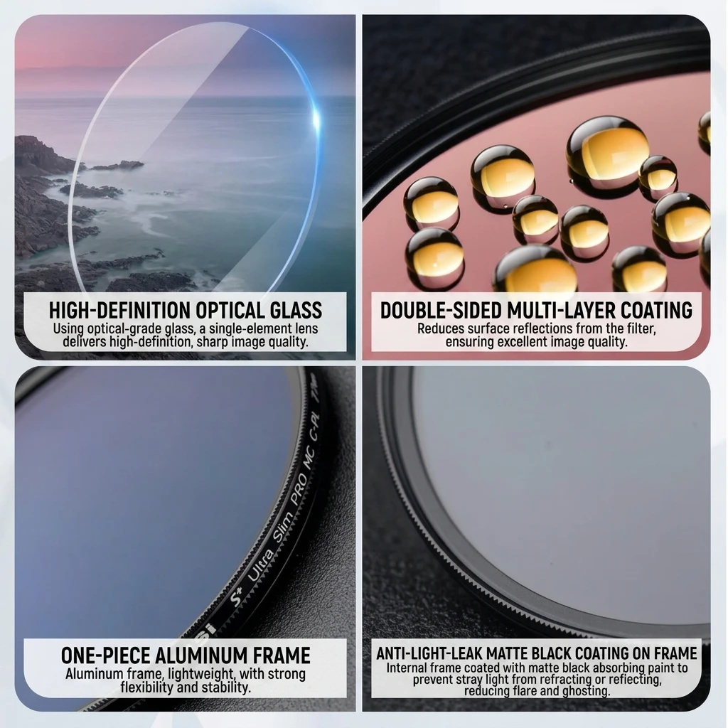 Landscape Photography Trinity Standard Edition NiSi Filter Bundle C ND1000+MC CPL+GND16 for Long‑Exposure Shooting