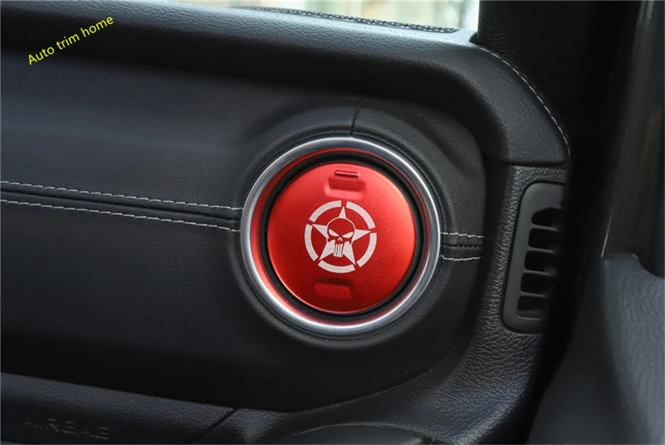 Dashboard Middle In… - image