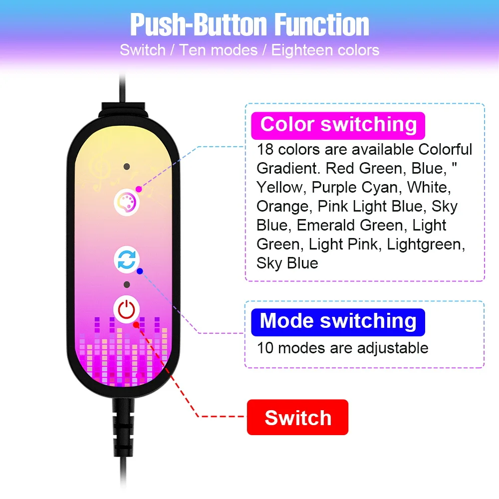 ไฟ LED แถบ USB 5V RGB ซิงโครไนซ์กับเสียงเพลง สร้างบรรยากาศ แสงไฟตกแต่งบ้าน ห้องนั่งเล่น ทีวี แสงพื้นหลัง ตกแต่งโต๊ะทำงาน ของขวัญคริสต์มาส