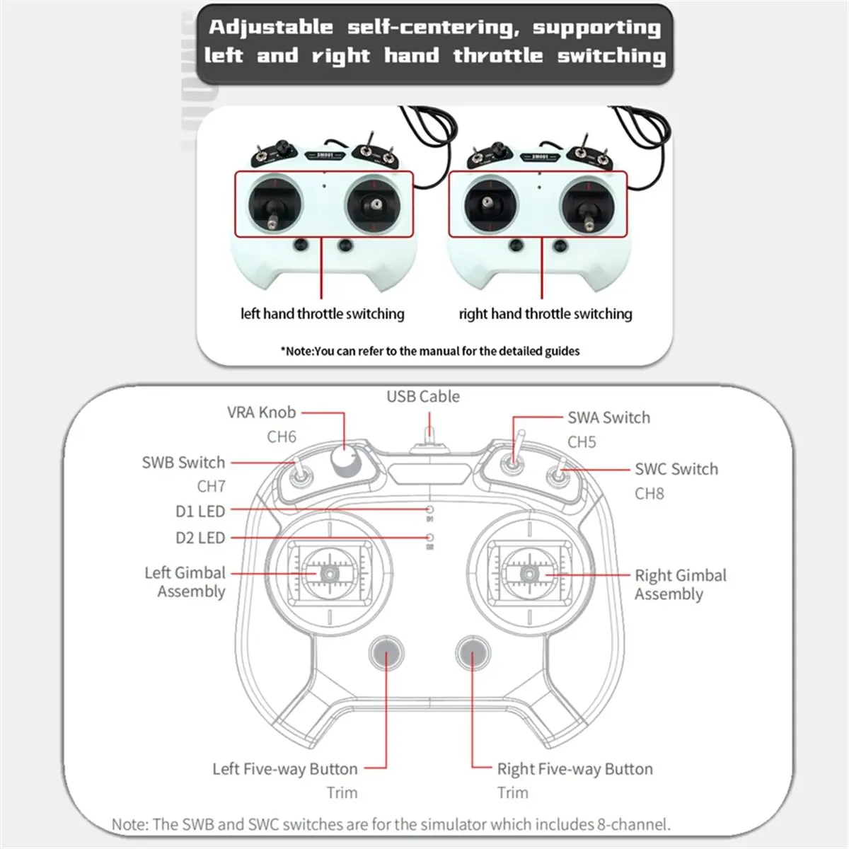 2026 New -SM001 8CH…