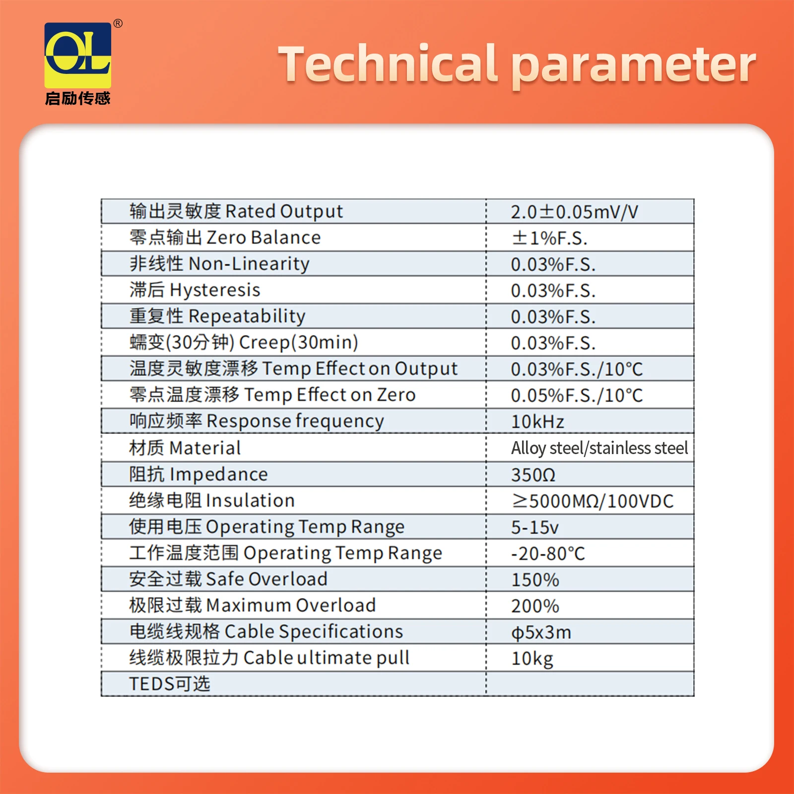 200/300/500KG 1T/2T/3T Load Cell Scale Tension Compression Weigh Sensor Force Beam Weight With Signal Transmitter and Display