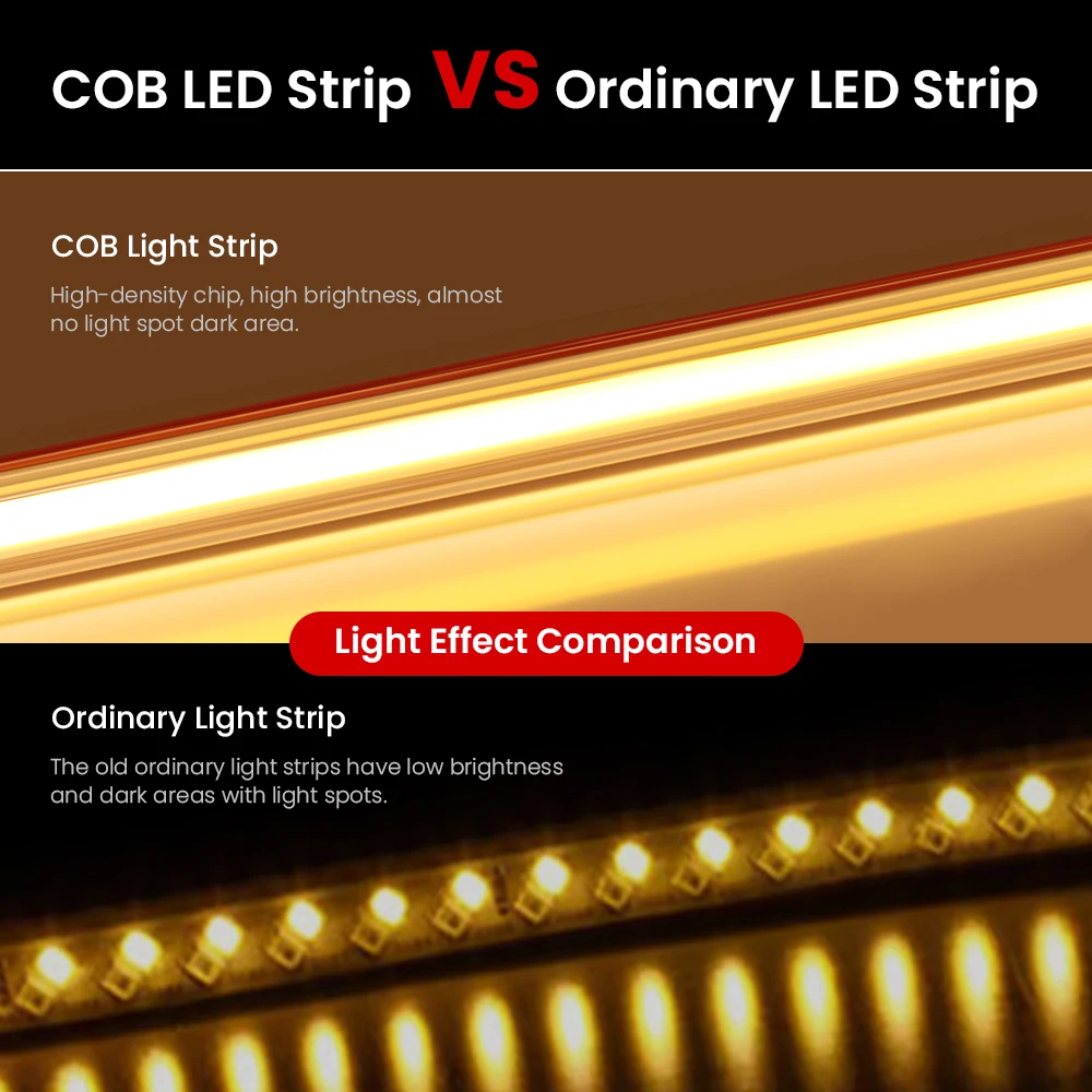 Dimmable COB LED Strip Light with Adhesive Tape 220V 288LEDs/m COB LED Lights Flexible LED Tape Waterproof LED Ribbon EU Switch