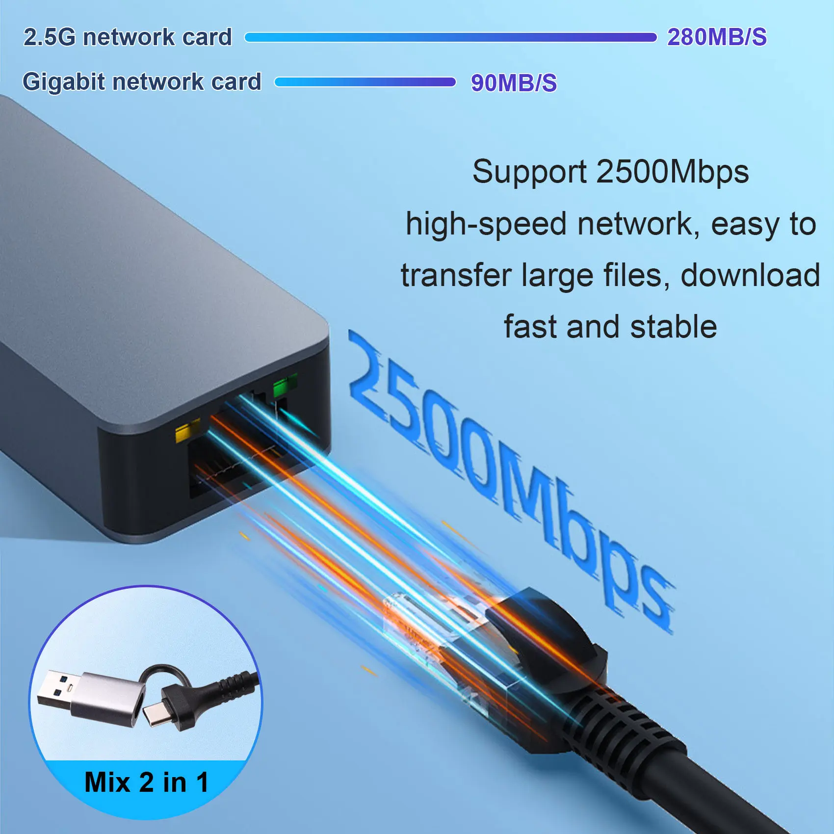 2.5 Gigabit Ethernet Adapter Type-C USB 3.0 To RJ45 LAN 2500Mbps High Speed 2.5G Network Card For NAS Laptop PC image 3