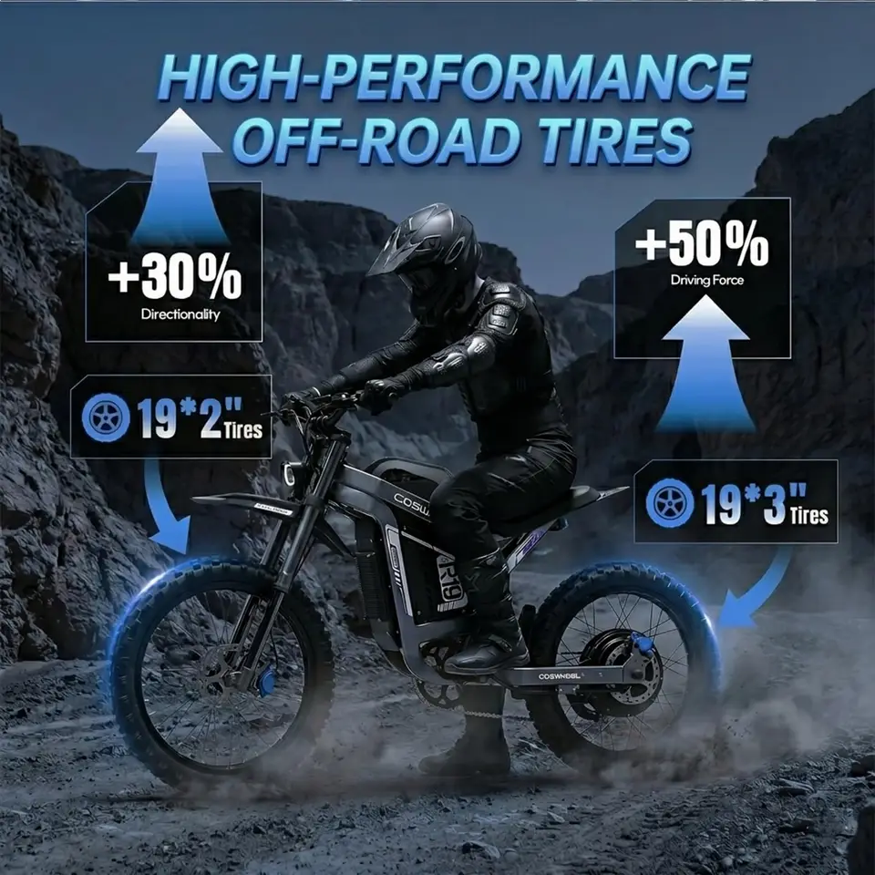 R19 Electric Bike Motorcycles 72V 40AH Lithium Battery Adult Mountain Ebike 9000W Mountain Electric Men's Moped Road E Trucks image 5