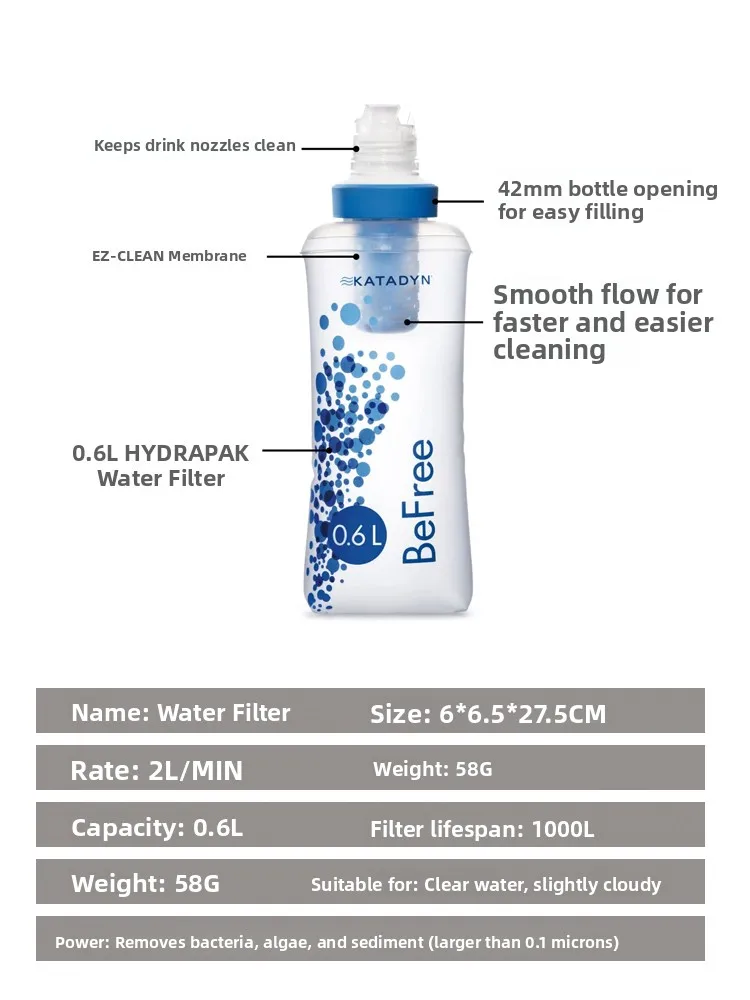 

Portable Outdoor Water Purifier St Filter Survival Kit Katadyn Befree Lightweight Cam Travel Drinking Cup Wildern F...