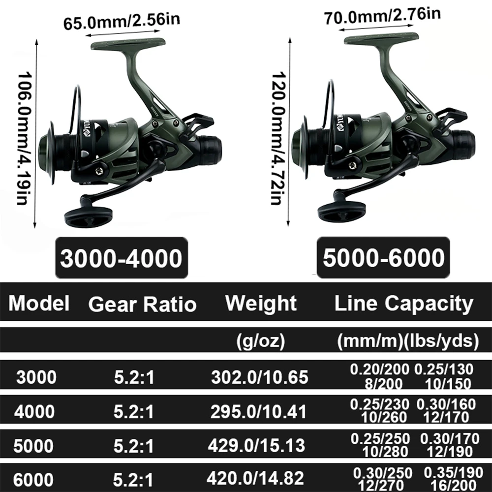 Dual Brake Spinning Reel Lightweight Front Rear Brakes Aluminum Alloy Spool All Waters Fishing Tackle Brake Wheel