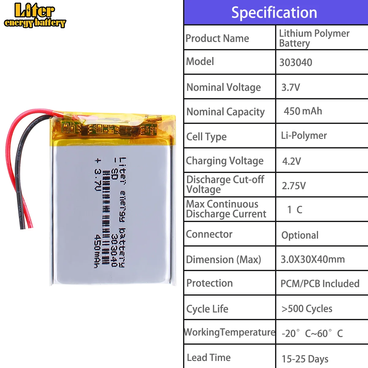 303035 350mah 303040 450mah 303048 400mah 303080 850mah 303442 400mah  3.7V polymer lithium battery | Multiple capacity