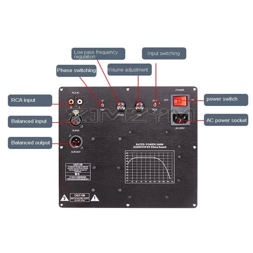 TPA3255 디지털 서브우퍼 액티브 스피커 AC220V 고출력 밸런스드 HIFI 앰프 보드 20Hz-200Hz