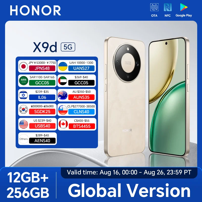 #21 Most Reviewed Android Smartphones