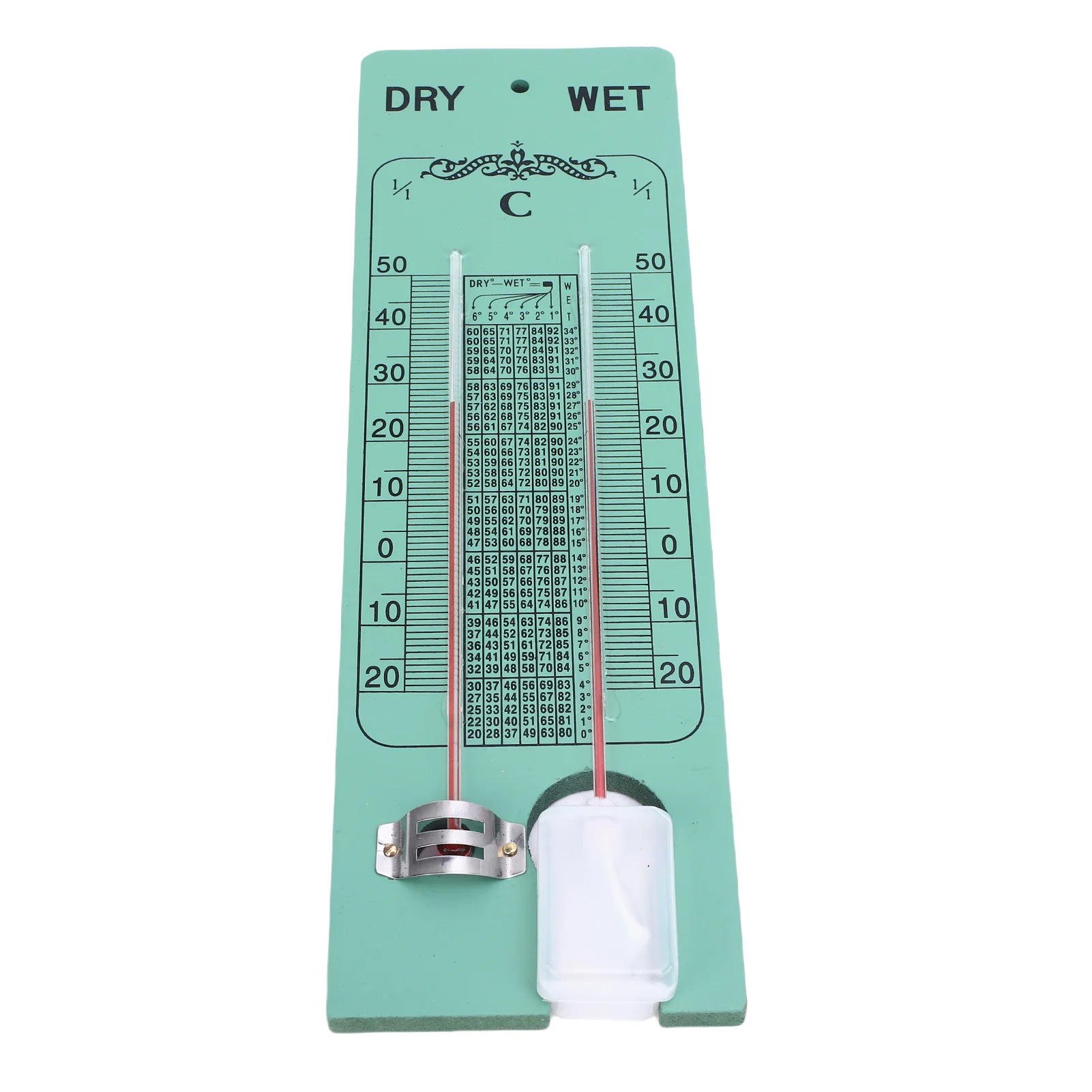 Wet Dry Bulb Thermo…