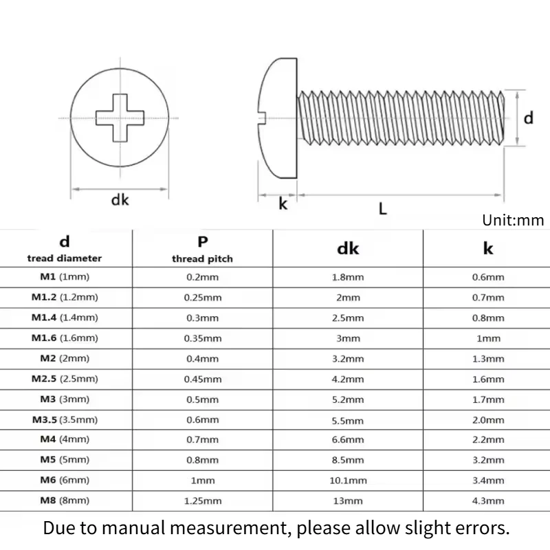 M2 M2.5 M3 M4 M5 M6 M8 GB818-85 316 Stainless steel Cross Phillips Round Pan Head Screw Bolt Length 4mm-80mm