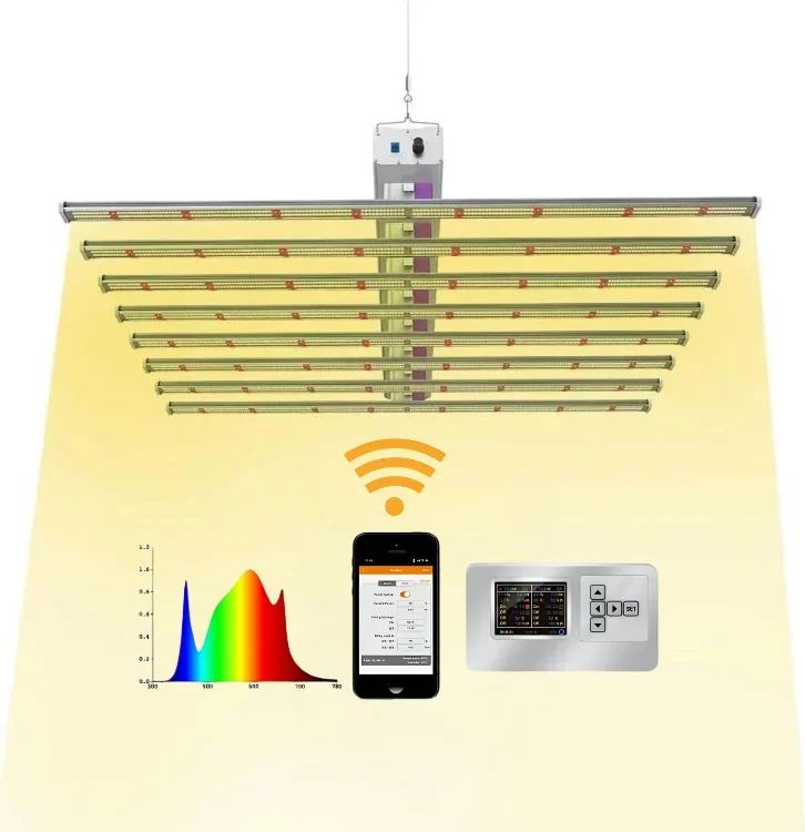 Wholesale Uv Ir Dimmable Full Spectrum 800w Led Grow Lamp Customized Samsung Lm281b Lm301b Lm301h 800 Watt Led Grow Light