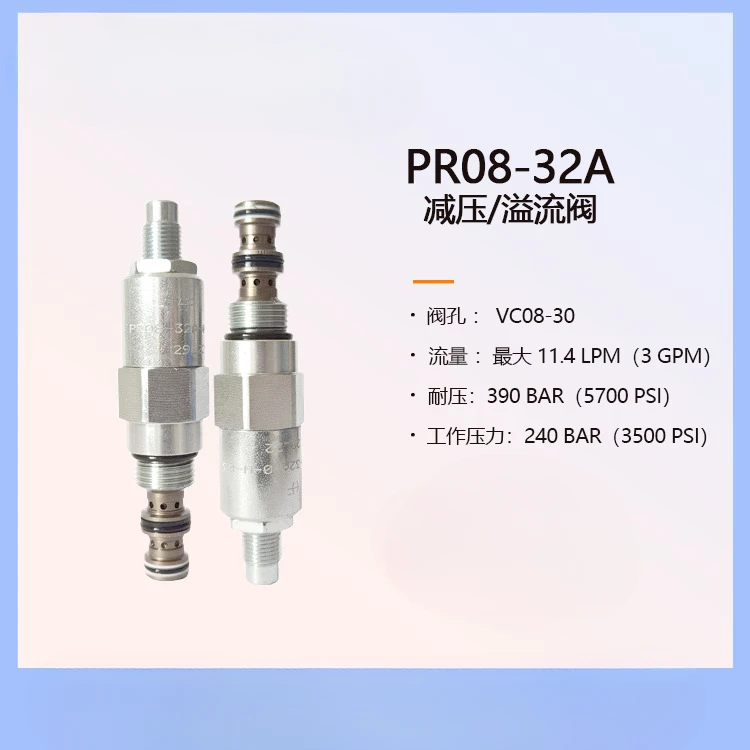 

PR08-32 Series Pressure Reducing/relief Valve