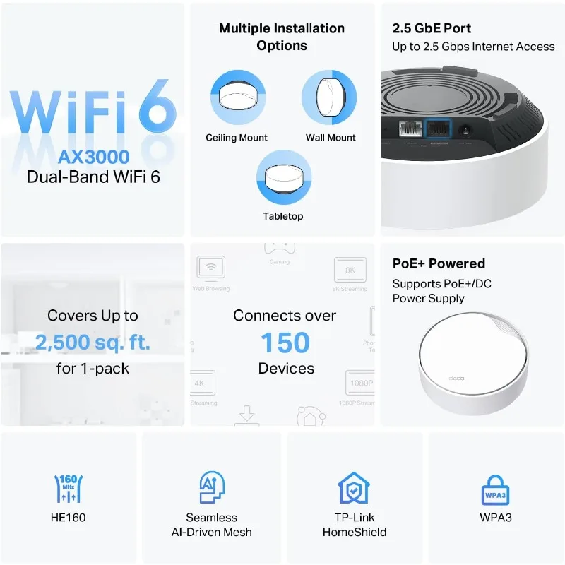 PoE Mesh WiFi(Deco X50-PoE), Ceiling/Wall-Mountable WiFi 6 Mesh, Replacing WiFi Router, Access Point and Range Extender