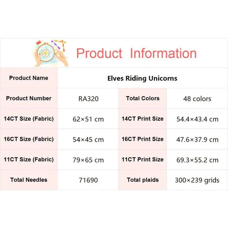 Riding Unicorn Elf NKF Character Pattern Cross Stitch Kits 14CT 16CT 11CT White Canvas HD Printed Embroidery Set DIY Home Decor image 2
