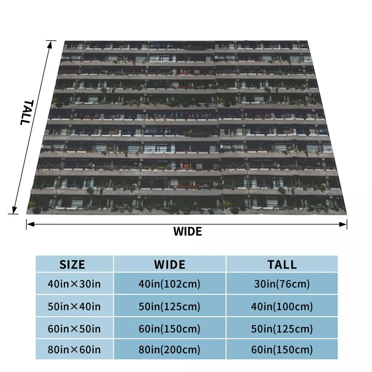 Barbican Estate Close-up, London Brutalism (i) Throw Blanket fluffy Sleeping Bag Blankets