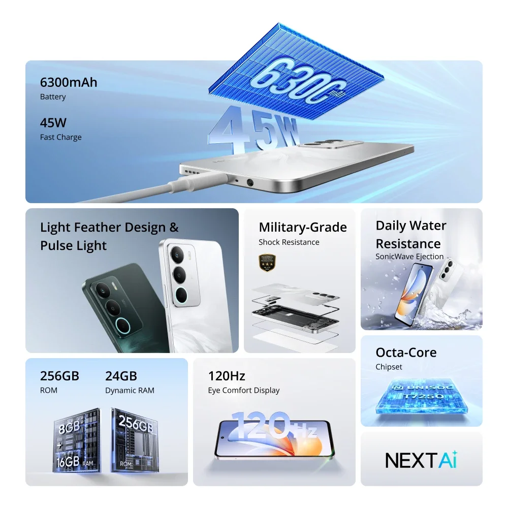 [World Premiere] realme C71 Smartphone 6300mAh Battery 45W Charge 6.67