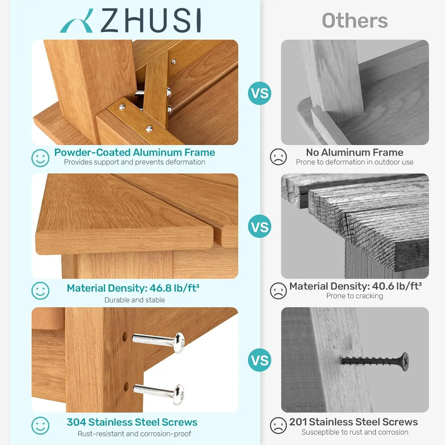 description